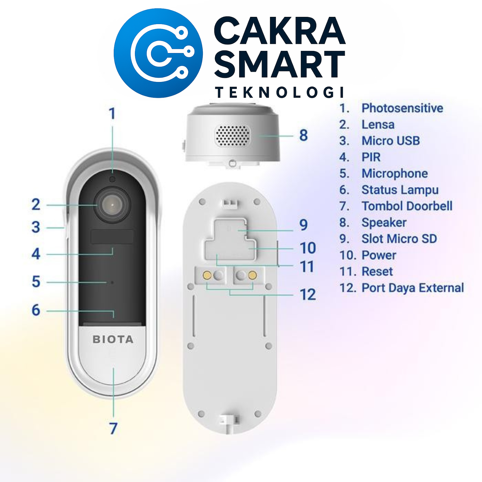 BIOTA Smart Wireless Doorbell - Gambar 4