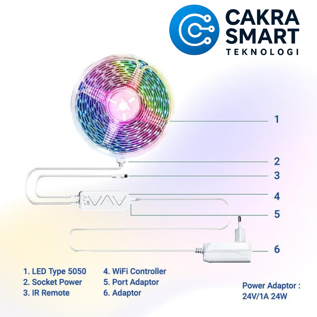 BIOTA Smart LED Strip 5 Meter - Gambar 3