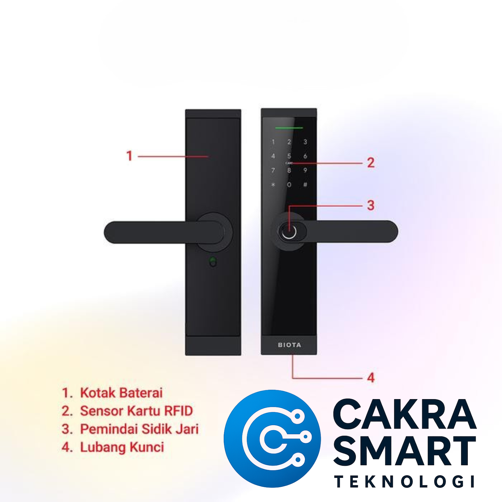 BIOTA Smart Door Lock Plus - Gambar 3