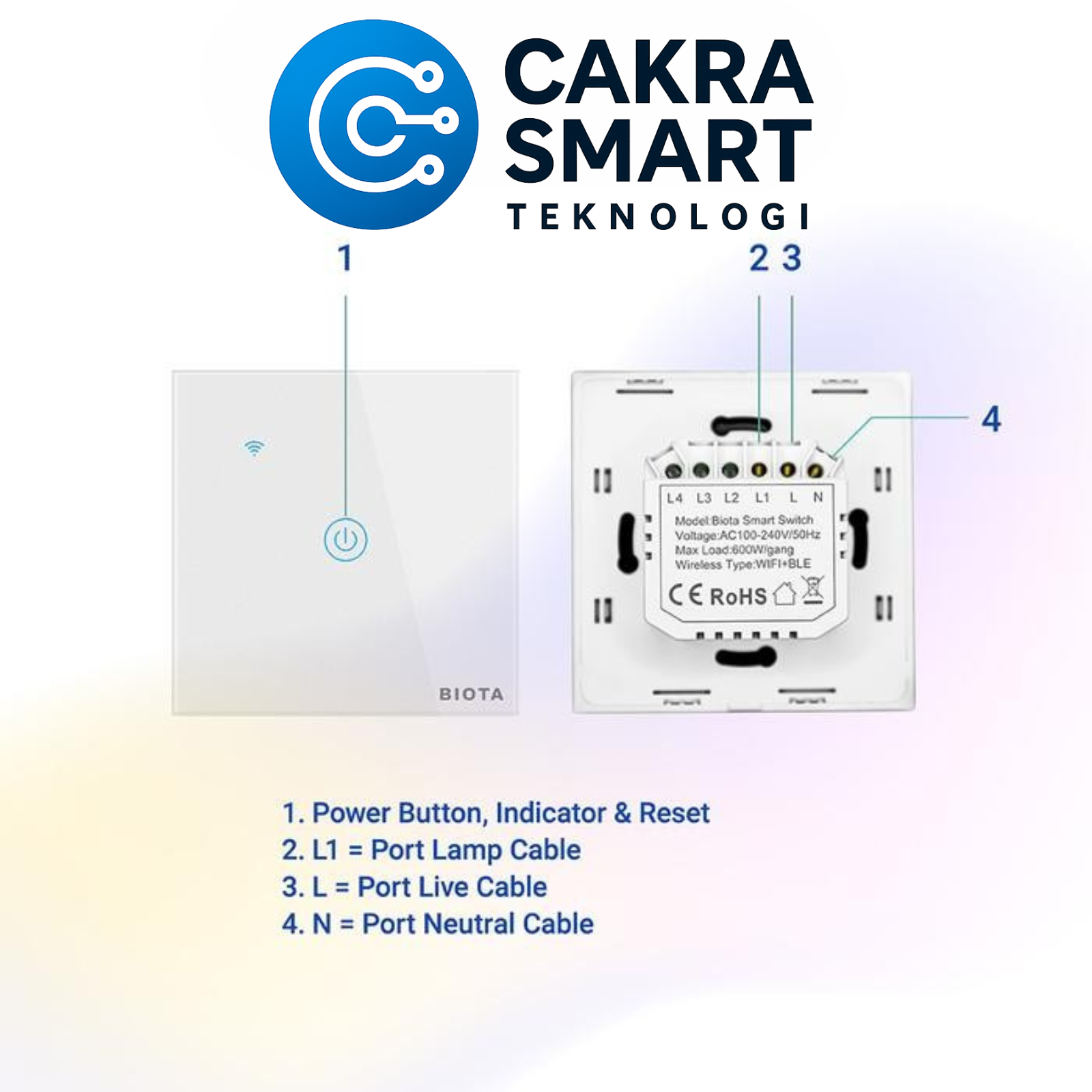 BIOTA Smart Switch - Gambar 3